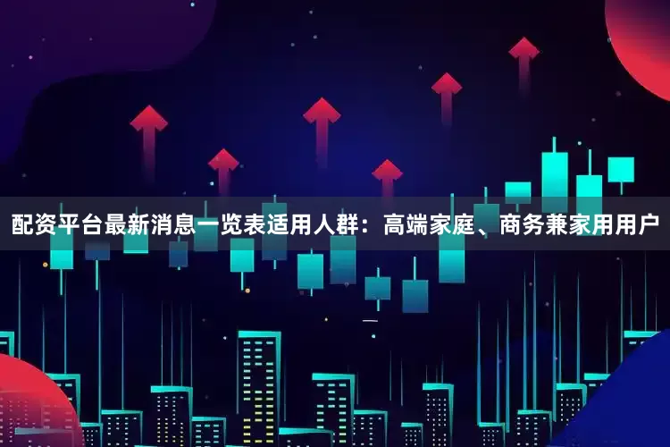 配资平台最新消息一览表适用人群：高端家庭、商务兼家用用户