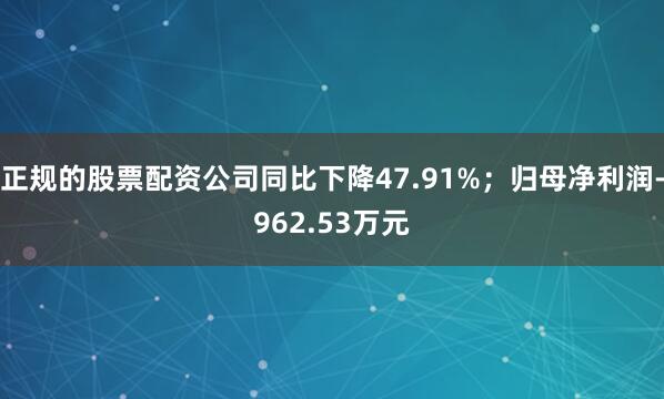 正规的股票配资公司同比下降47.91%；归母净利润-962.53万元